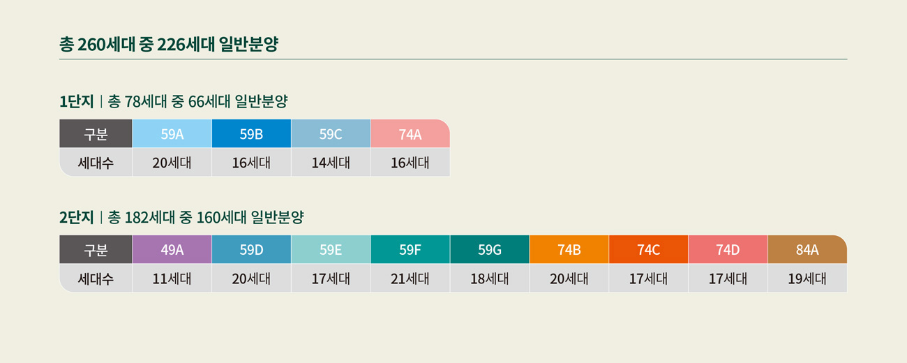 단지배치도_이미지